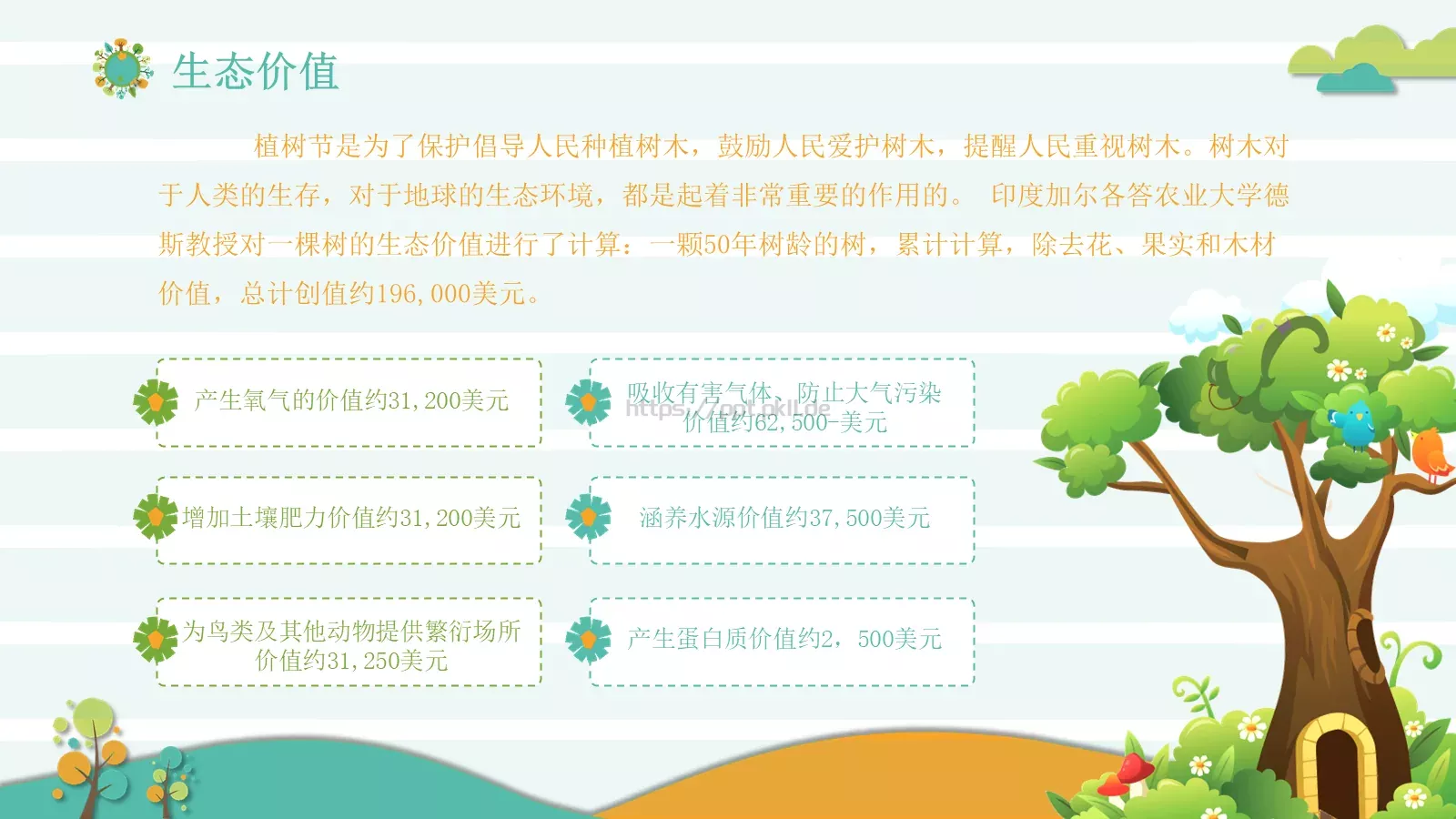 植树节主题班会课件 第 15 页预览图