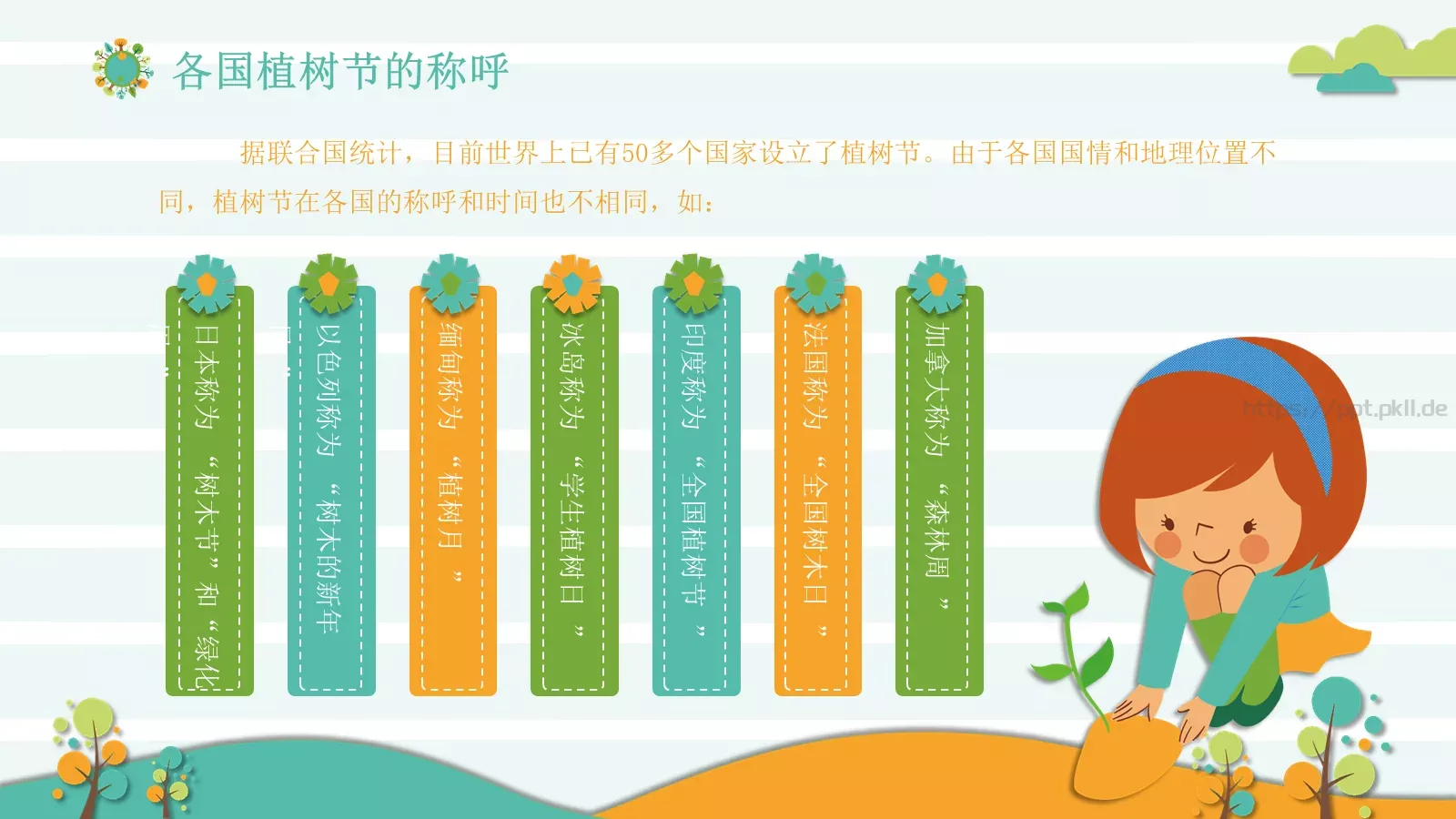 植树节主题班会课件 第 16 页预览图