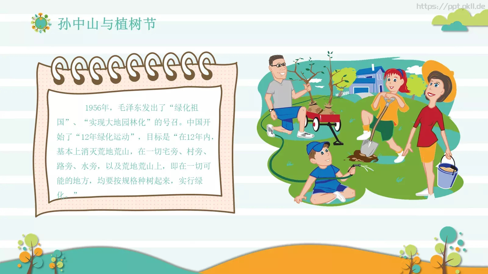 植树节主题班会课件 第 19 页预览图