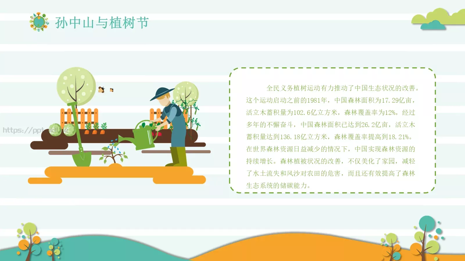 植树节主题班会课件 第 22 页预览图