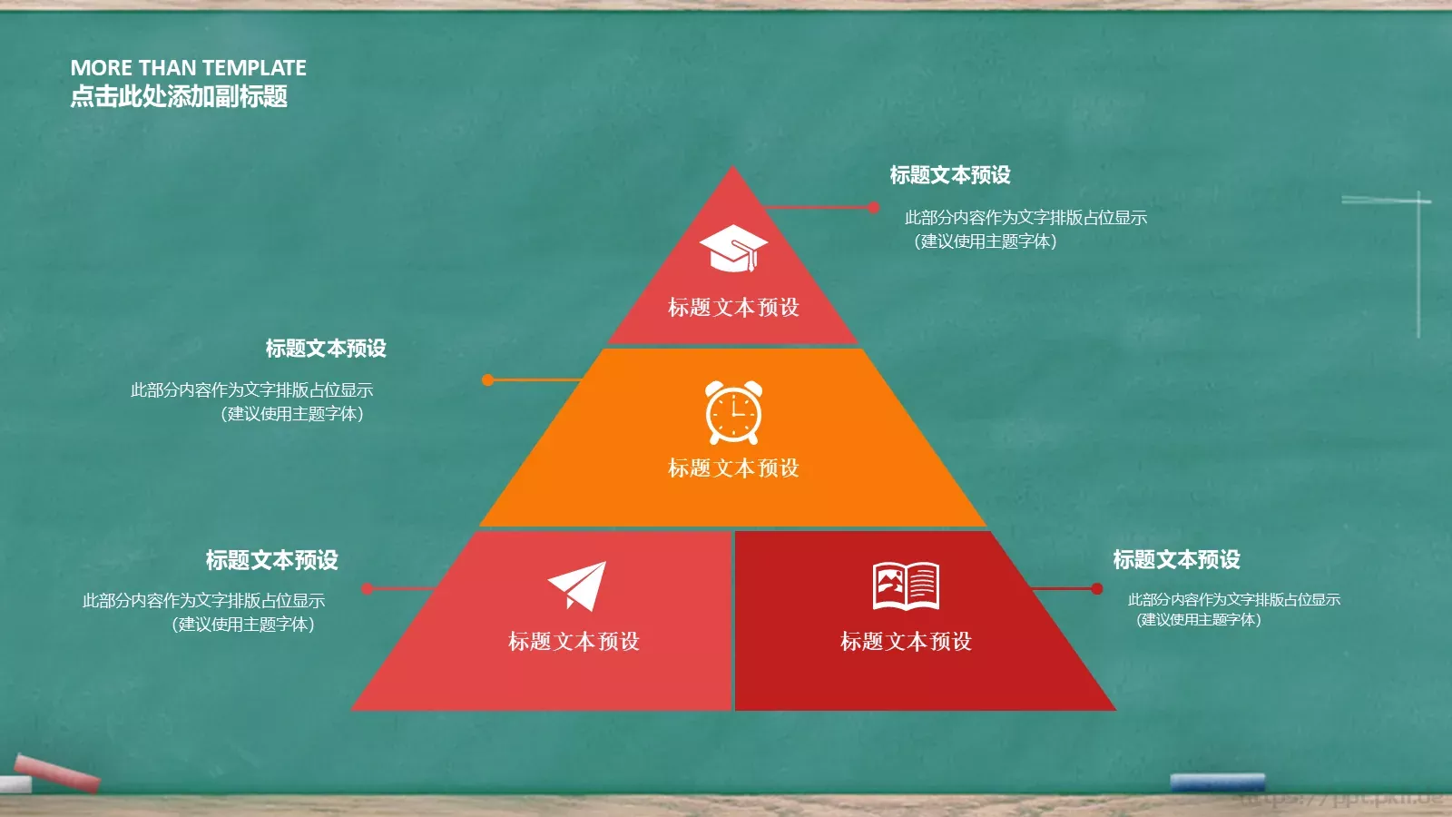 可爱黑板风教育教学说课PPT模板 第 12 页预览图