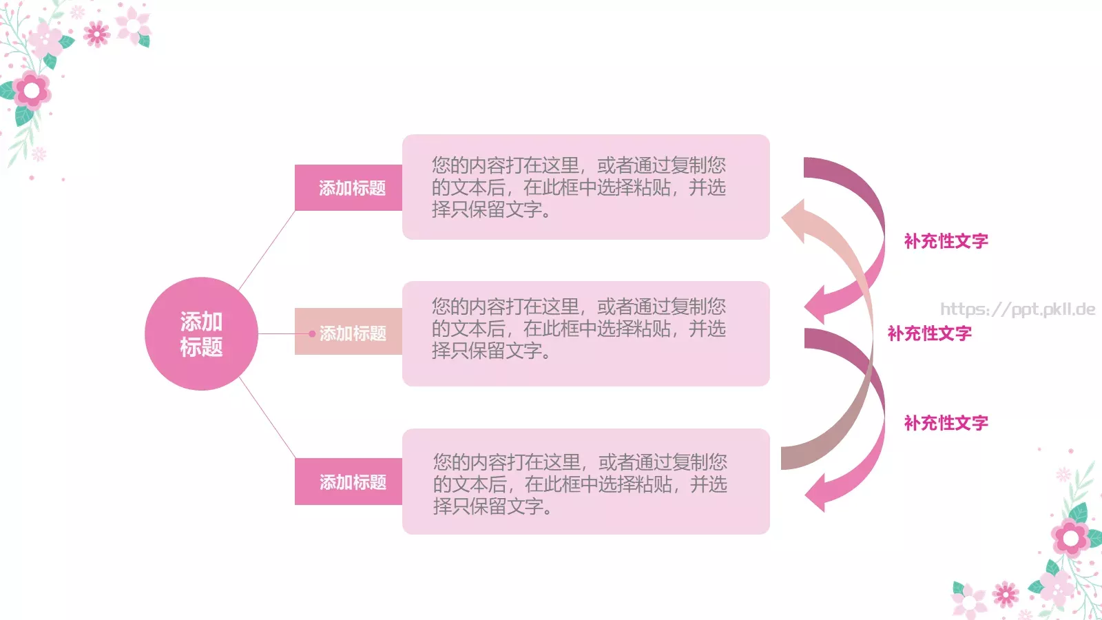 可爱卡通花卉教育模板 第 15 页预览图
