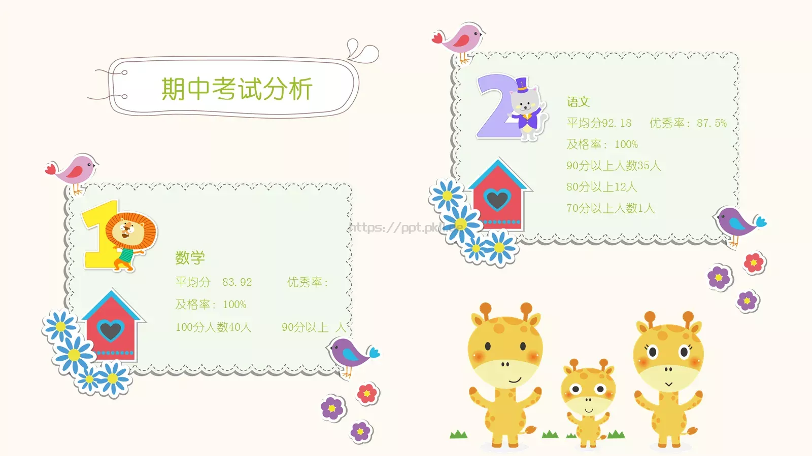 期中家长会PPT模板 第 4 页缩略图