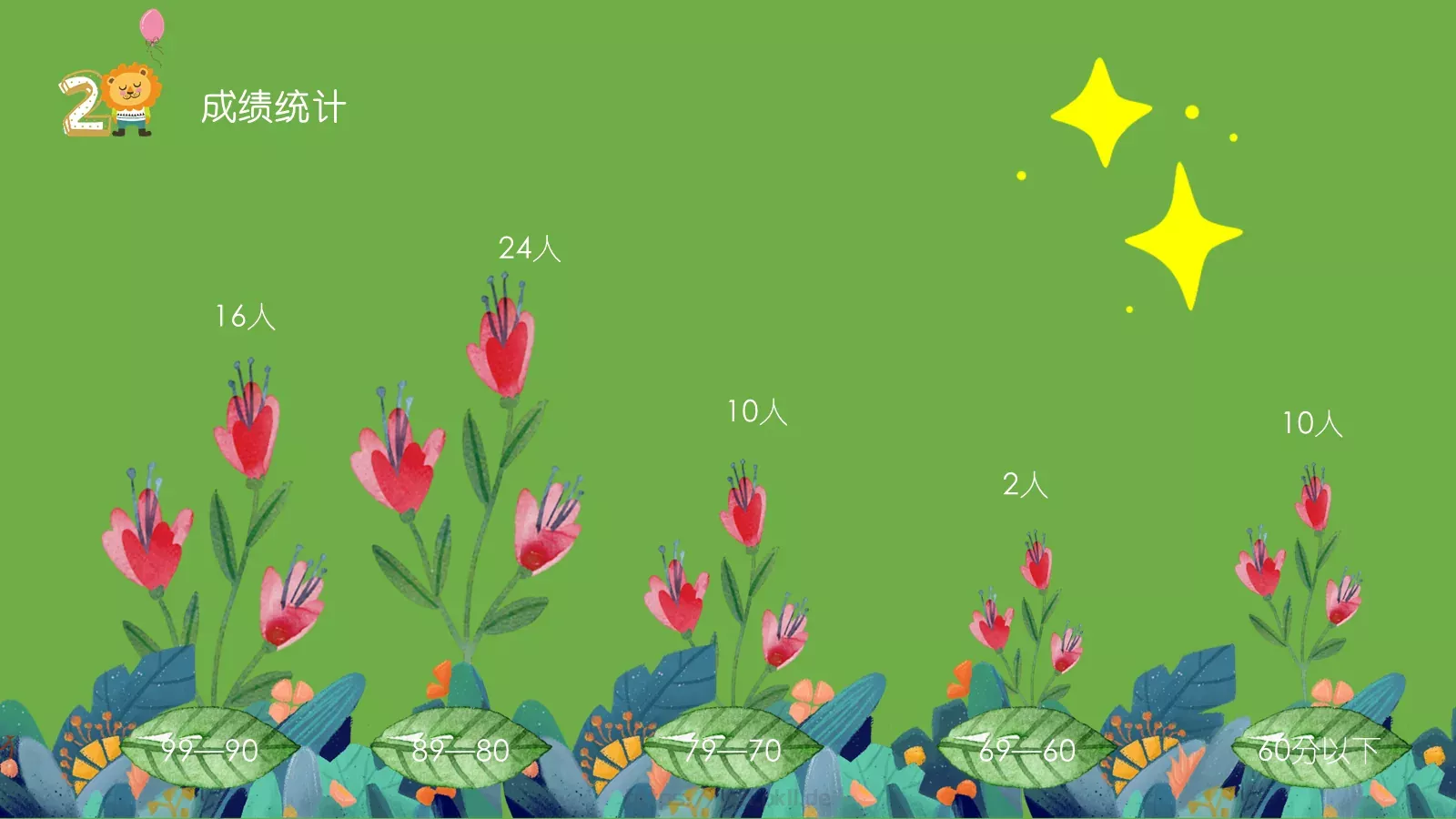 班家长会沟通从心开始PPT模板 第 8 页预览图