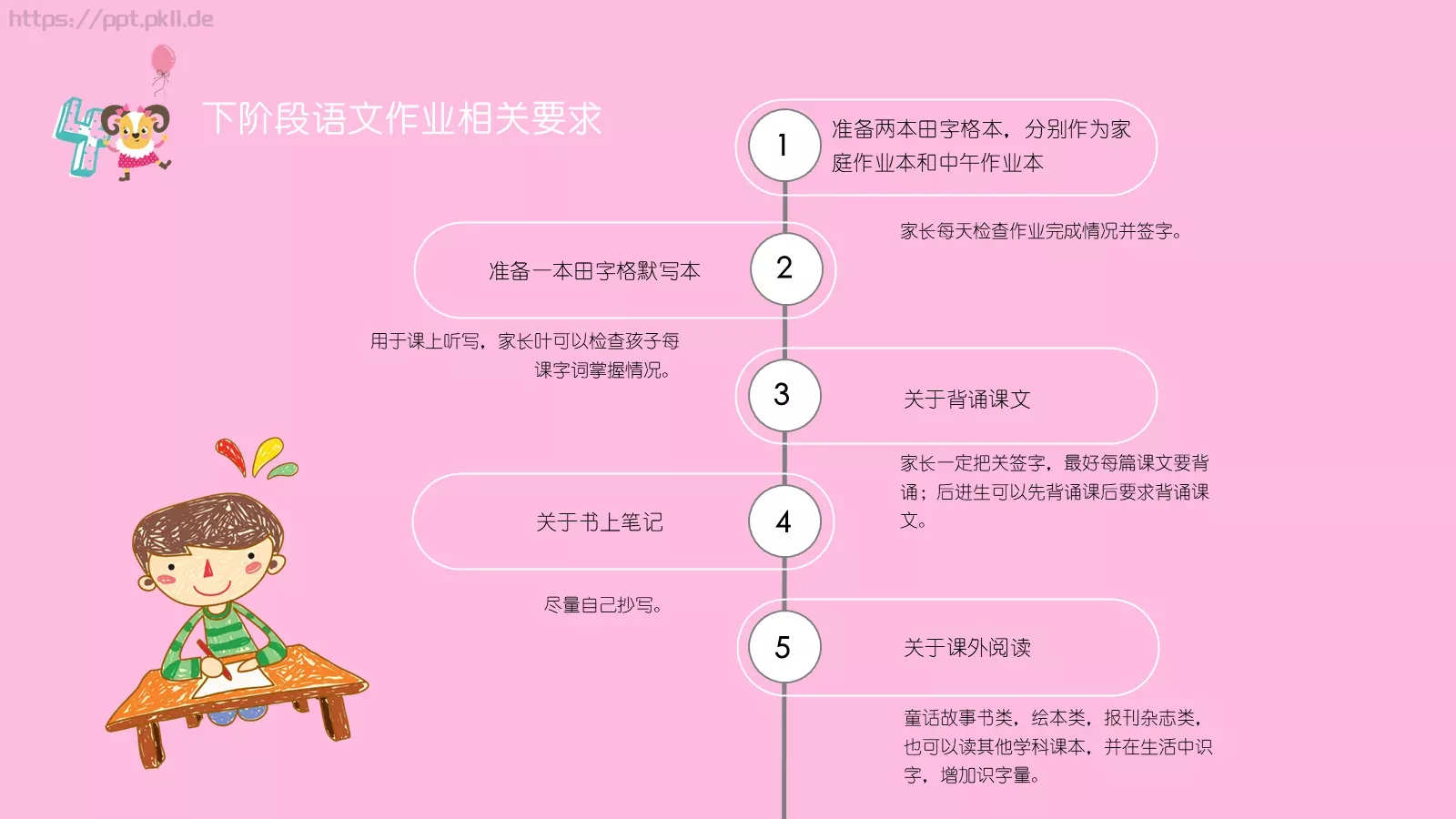 班家长会沟通从心开始PPT模板 第 19 页预览图