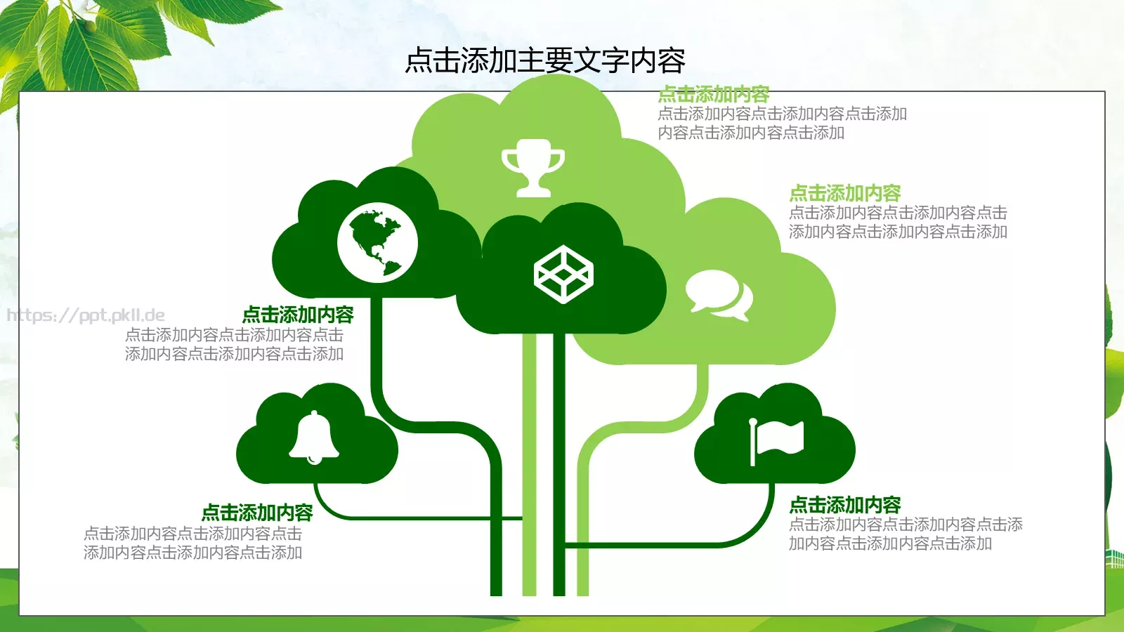 环保教育主题课件 第 10 页预览图