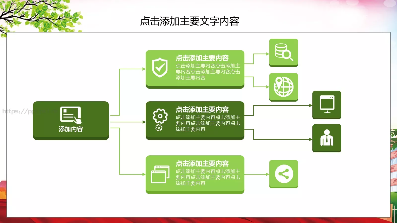 校园安全教育主题班会PPT模板 第 23 页预览图