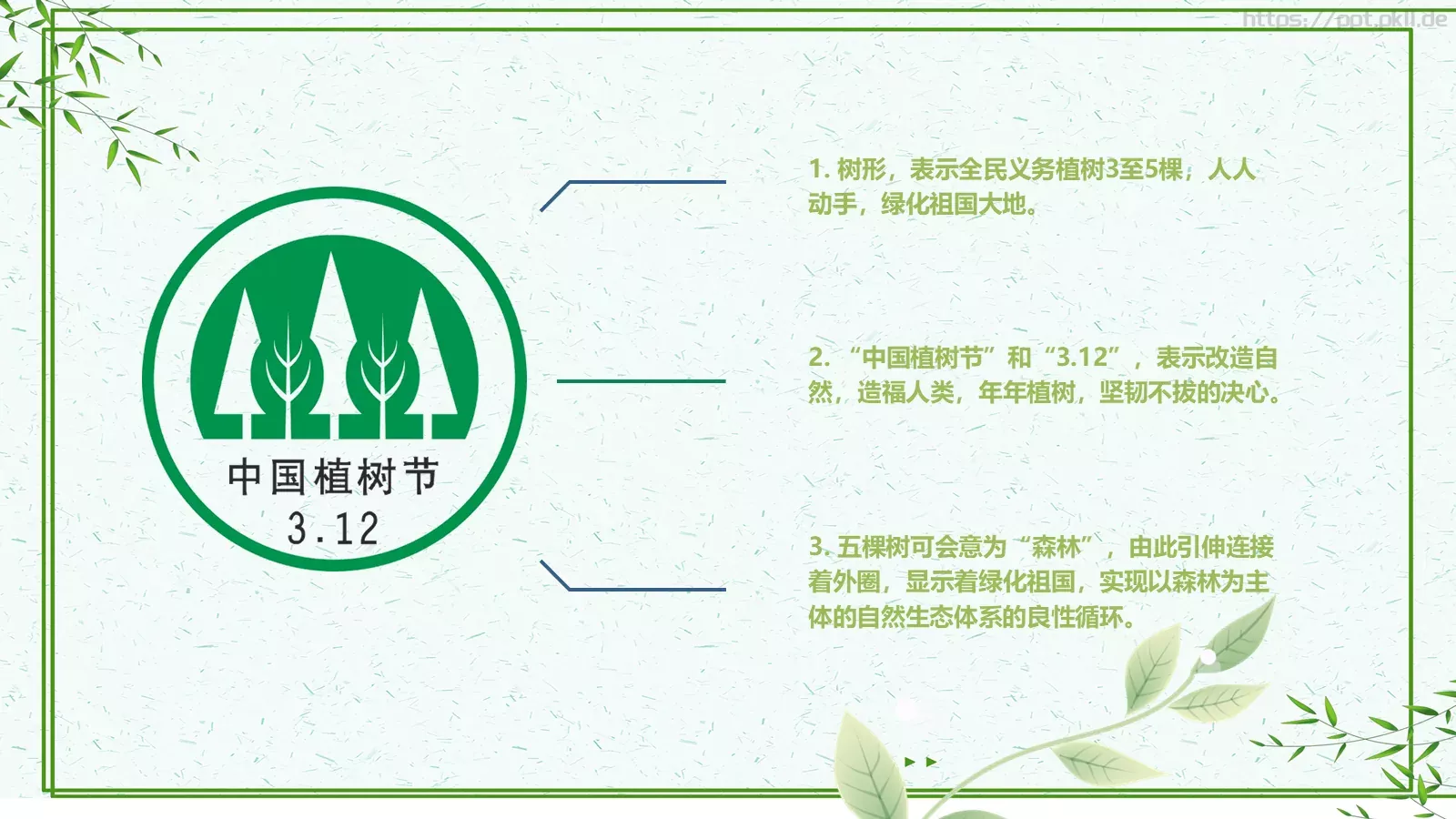 教育说课PPT模板 第 25 页预览图