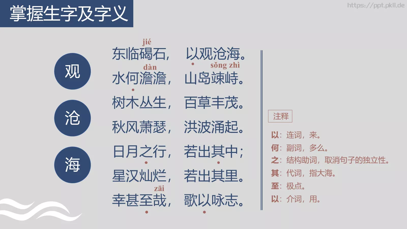 曹操《观沧海》语文说课课件 第 5 页预览图