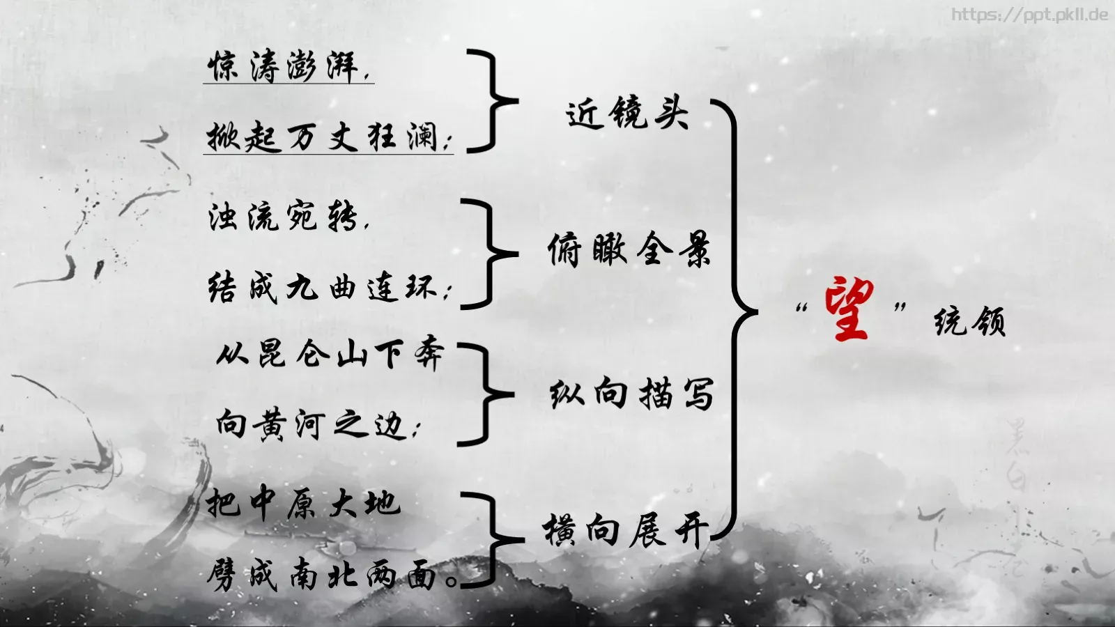 黄河颂说课课件 第 19 页预览图