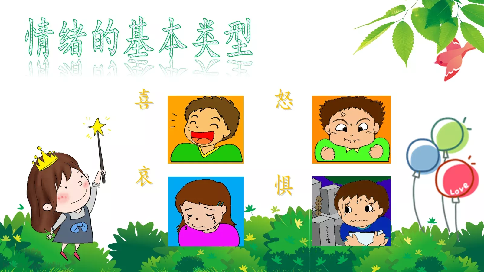 心理健康主题班会PPT模板 第 4 页缩略图