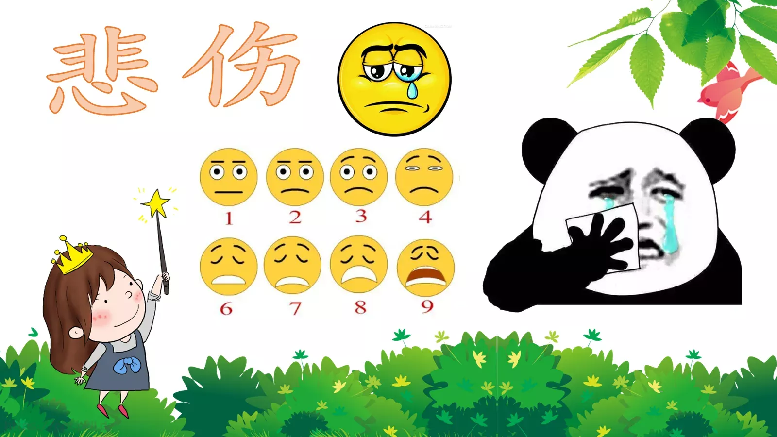 心理健康主题班会PPT模板 第 8 页预览图