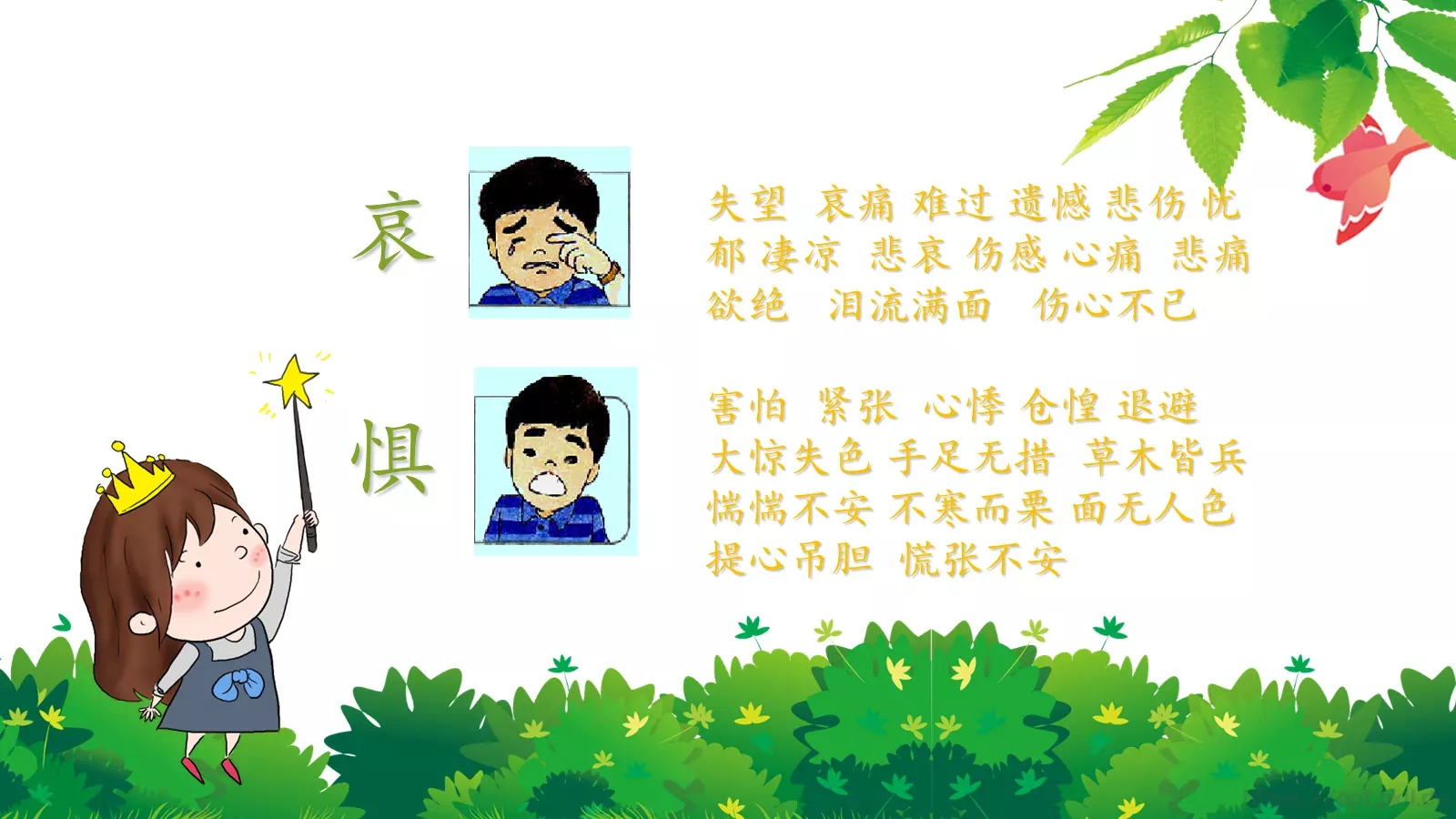 心理健康主题班会PPT模板 第 12 页预览图