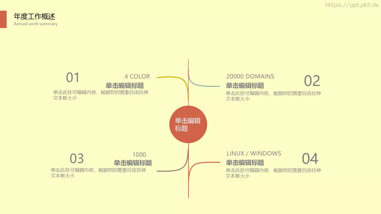 小清新教学汇报课程总结PPT模板 第 7 页预览图