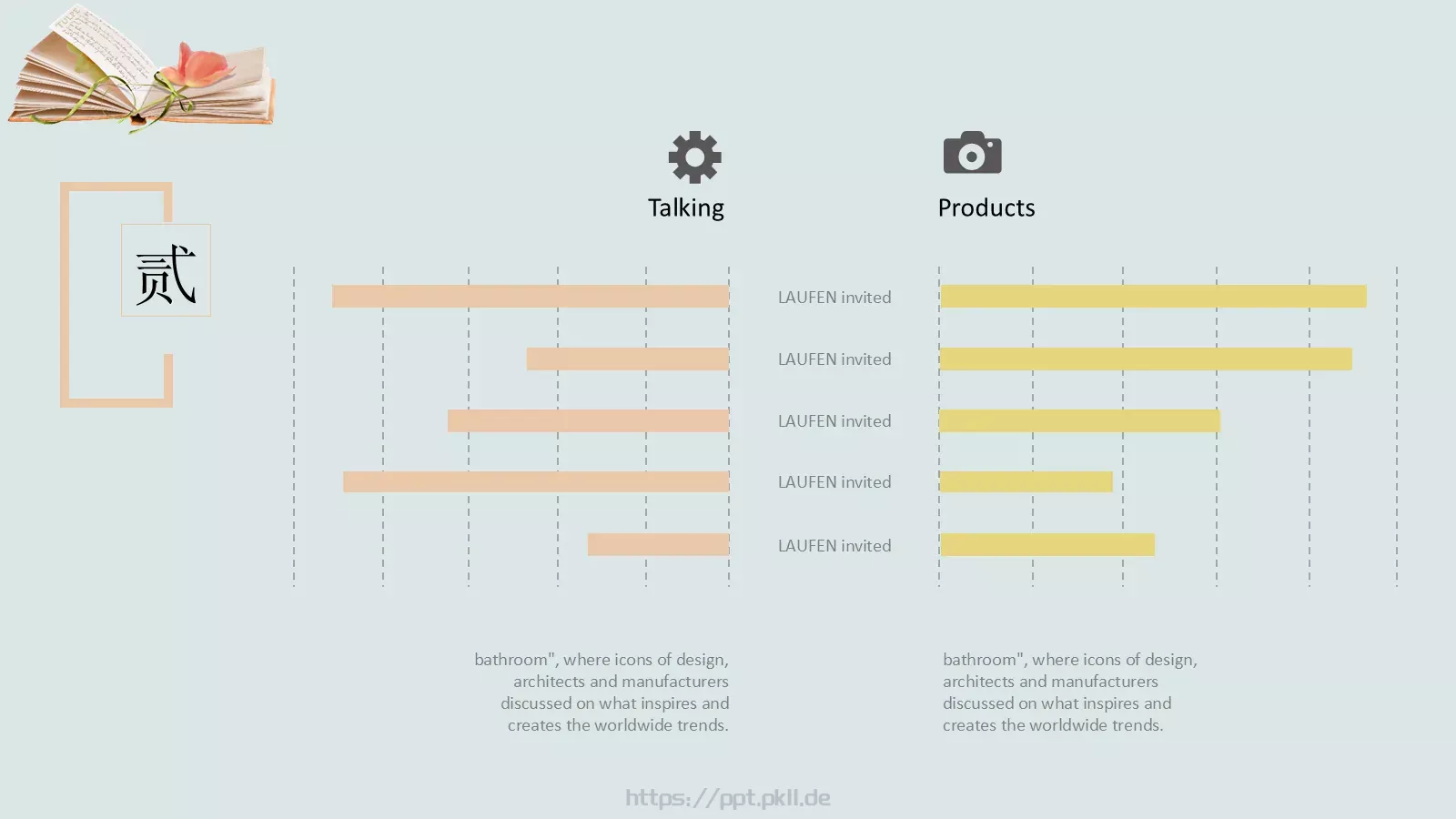 手绘小清新教育PPT模板 第 9 页预览图