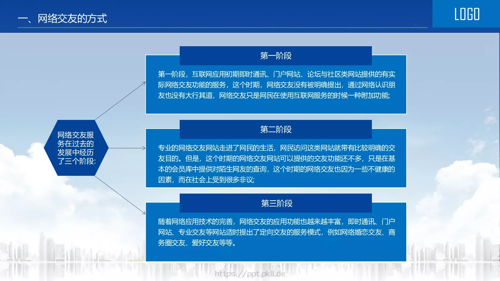 网络安全教育说课PPT模板 第 20 页预览图