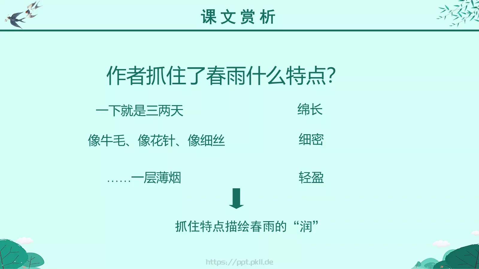 朱自清语文课件PPT模板 第 17 页预览图