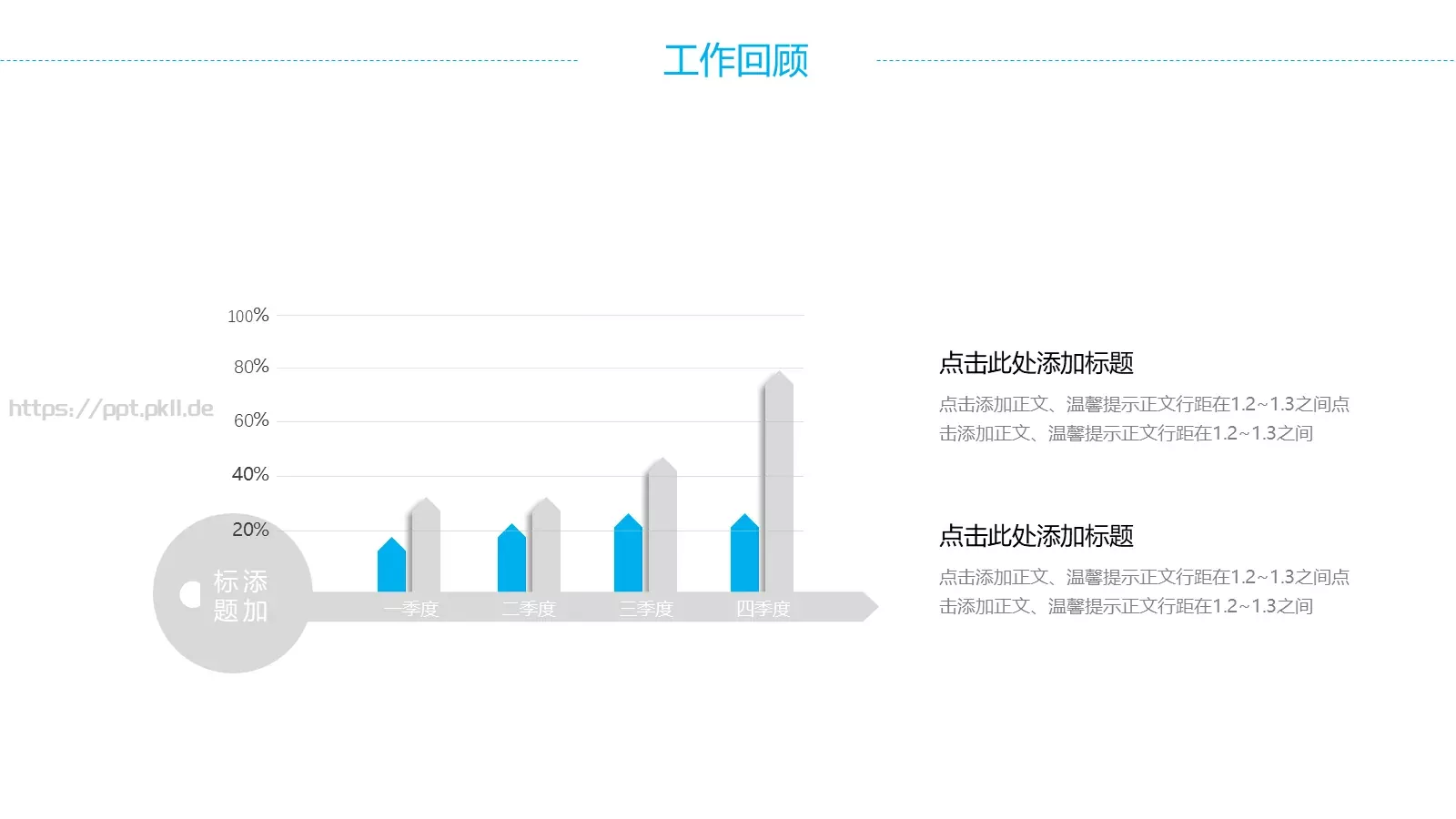 竞聘述职策划方案PPT模板 第 7 页预览图