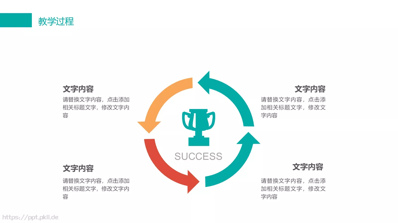 教育培训PPT模板 第 14 页预览图