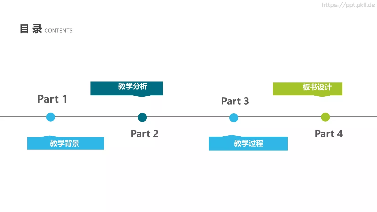 工作总结述职竞聘个人简历PPT模板 第 2 页缩略图