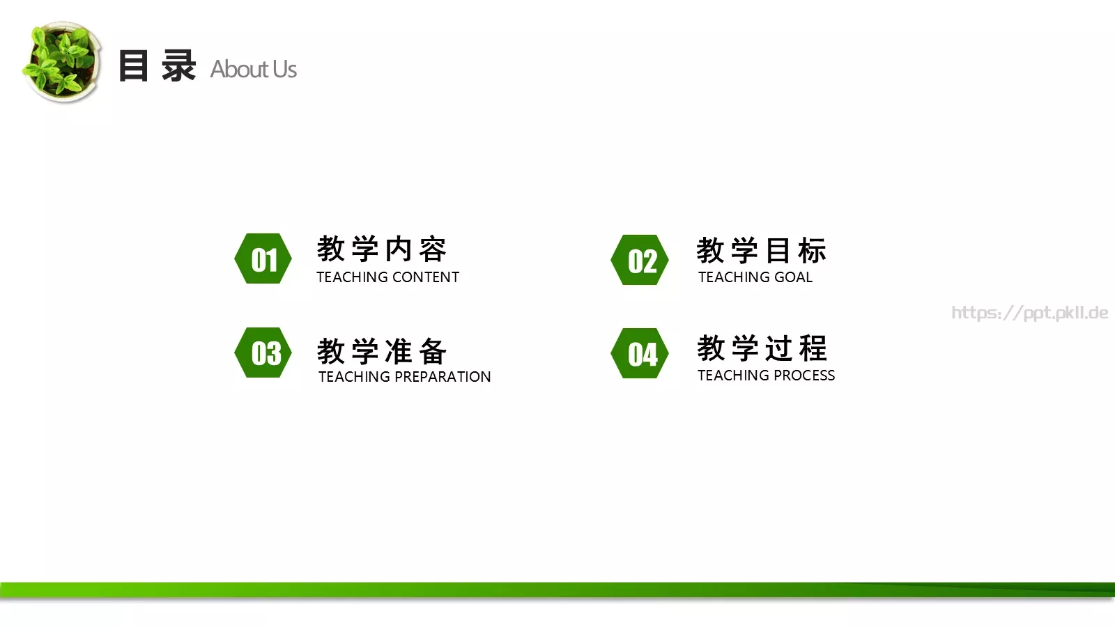 教育教学说课培训课件模板 第 2 页缩略图