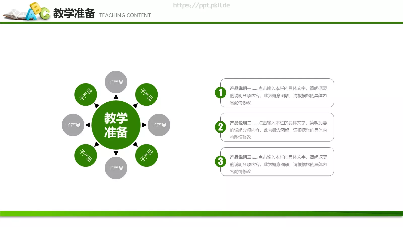 教育教学说课培训课件模板 第 14 页预览图