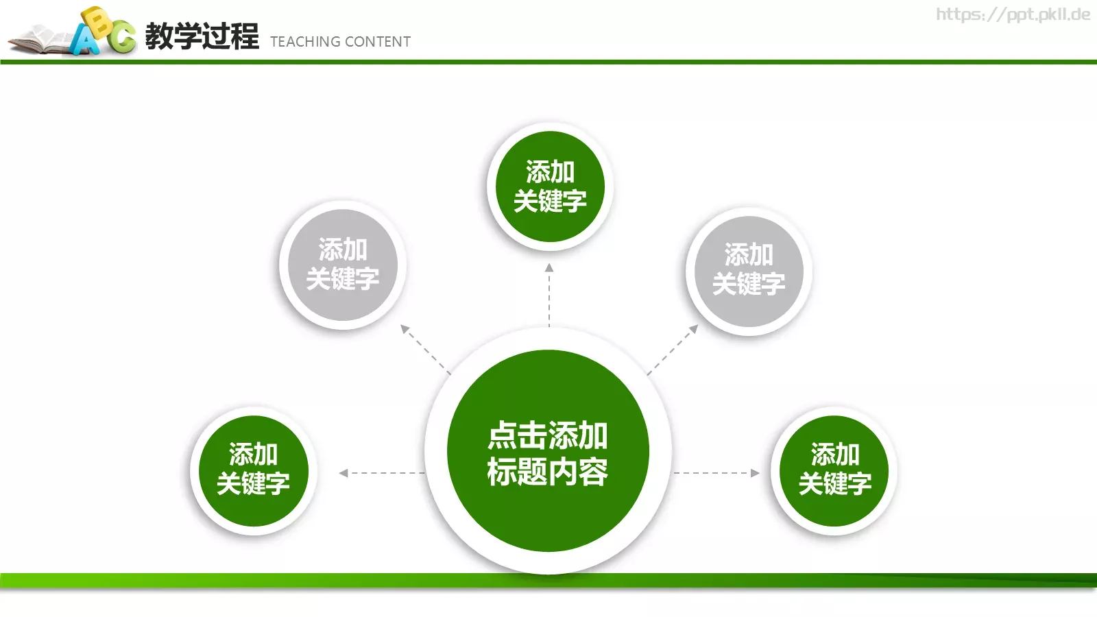 教育教学说课培训课件模板 第 23 页预览图