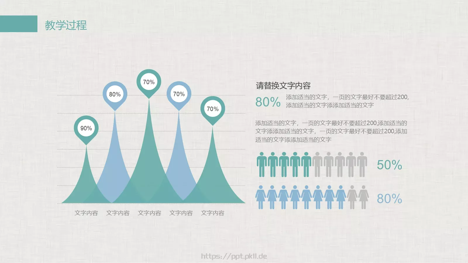 教育教学说课PPT模板 第 18 页预览图