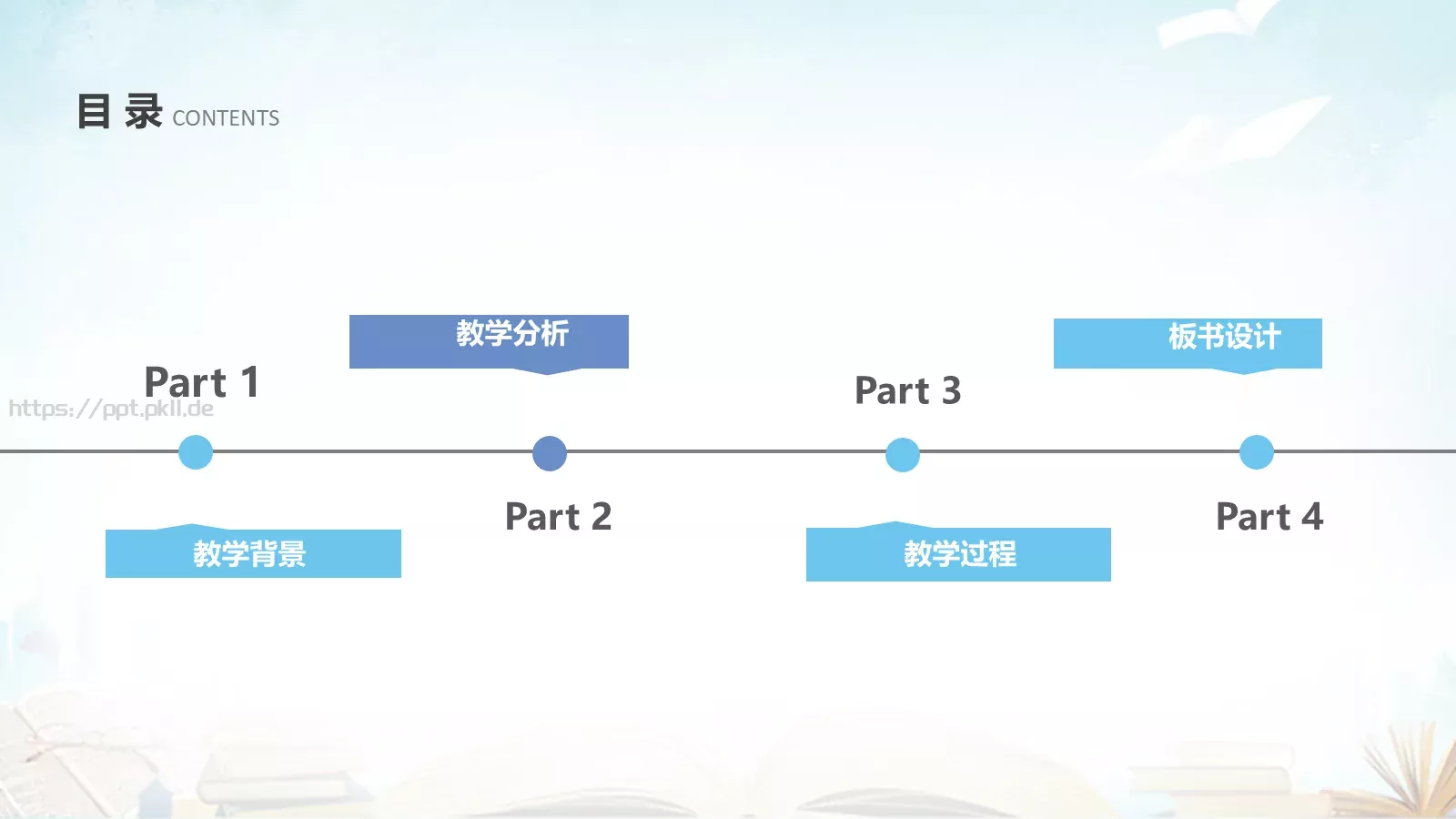 教育说课工作总结述职PPT模板 第 2 页缩略图