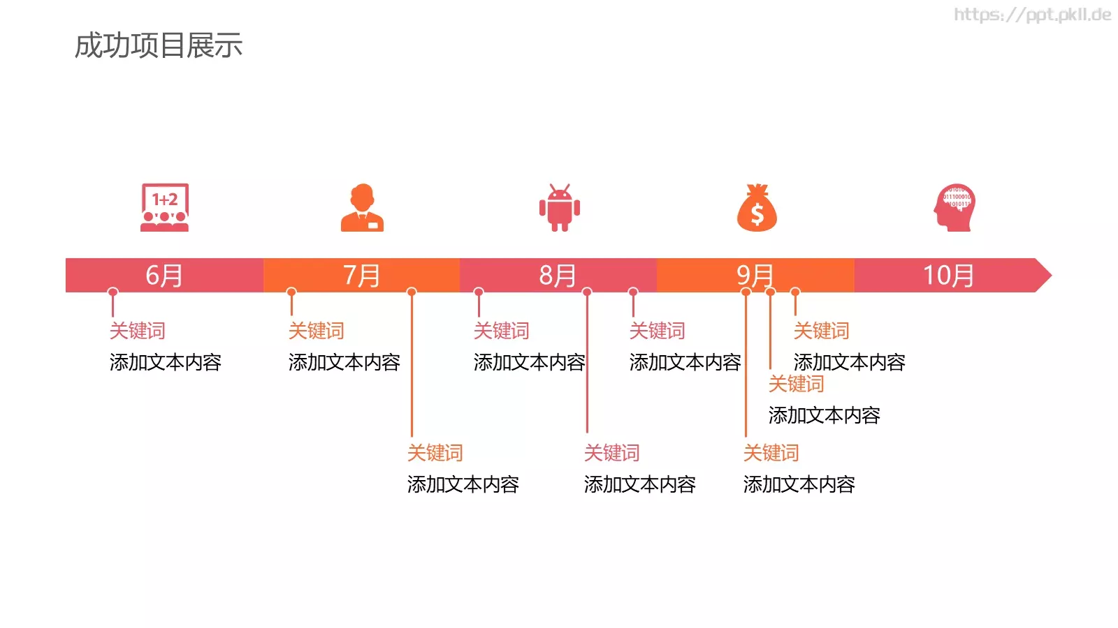 教育培训总结汇报通用PPT模板 第 15 页预览图