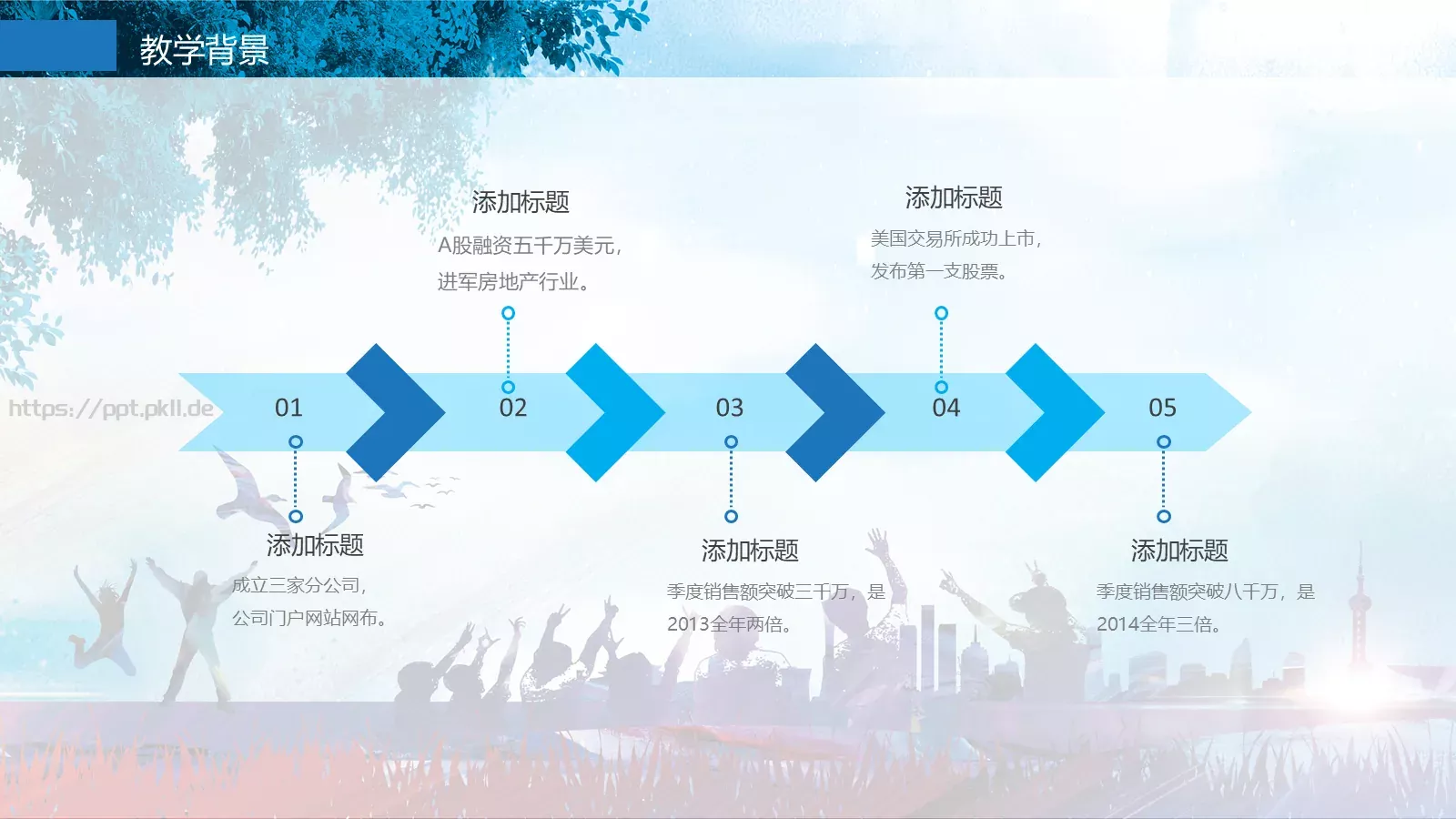 教育培训PPT模板 第 6 页预览图