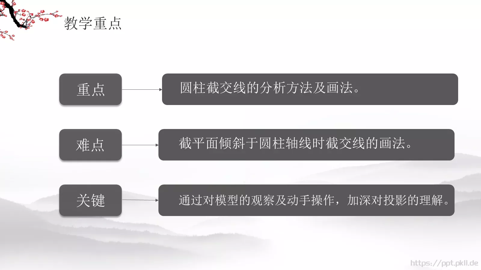 水墨梅花教学课件说课公开课 第 7 页预览图