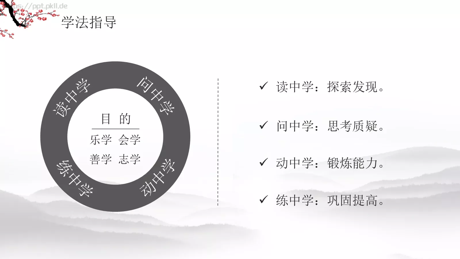 水墨梅花教学课件说课公开课 第 11 页预览图
