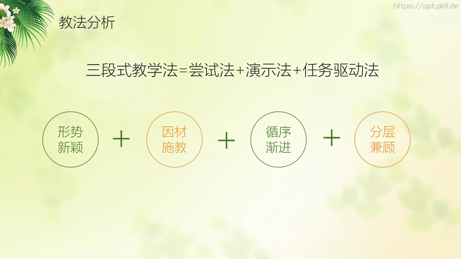 说课微课PPT模板 第 9 页预览图