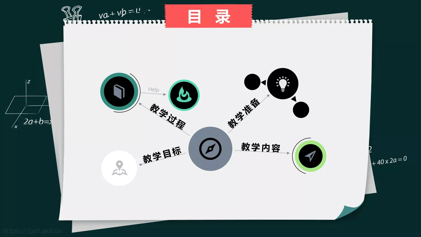说课老师PPT模板 第 2 页缩略图