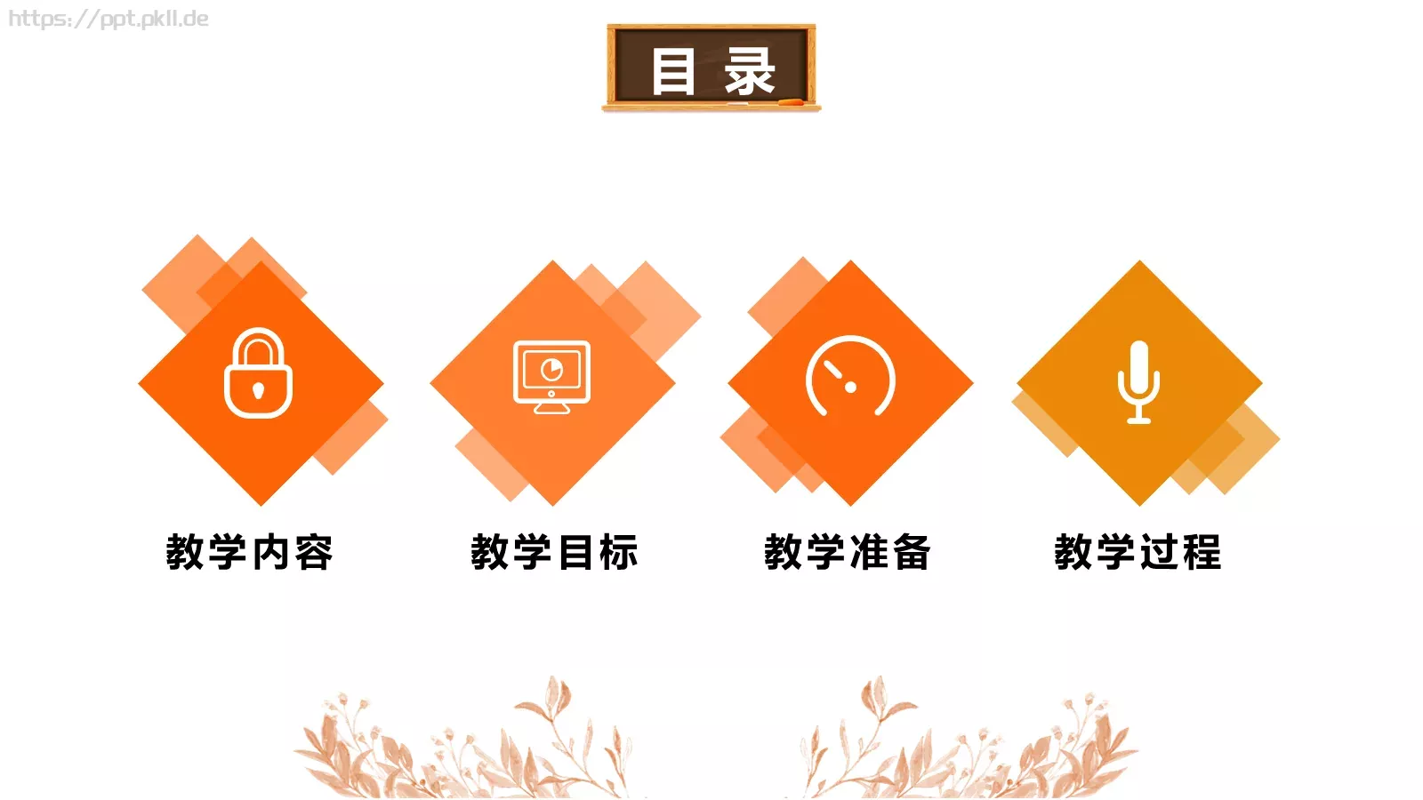 读书分享教学说课PPT模板 第 2 页缩略图