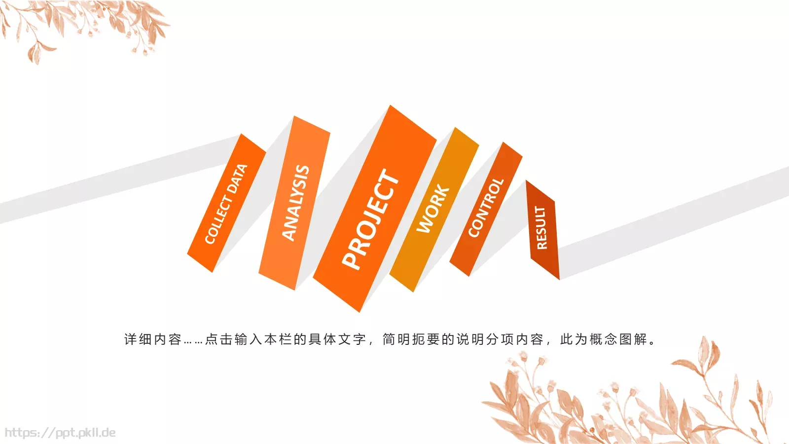 读书分享教学说课PPT模板 第 12 页预览图