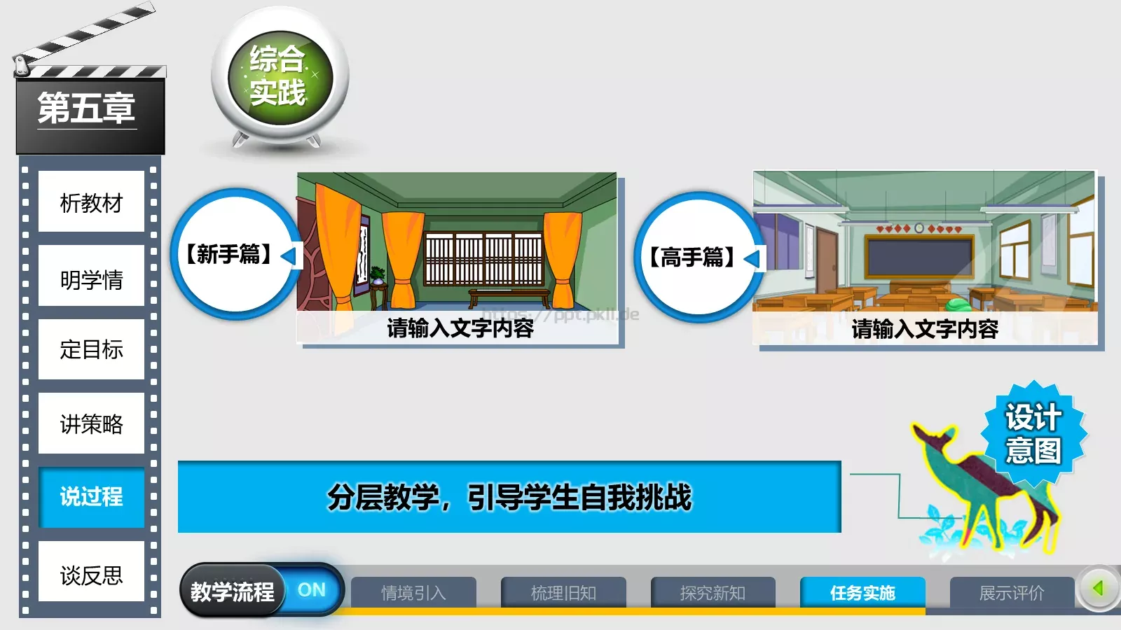 课类型动态教学说课模板 第 21 页预览图