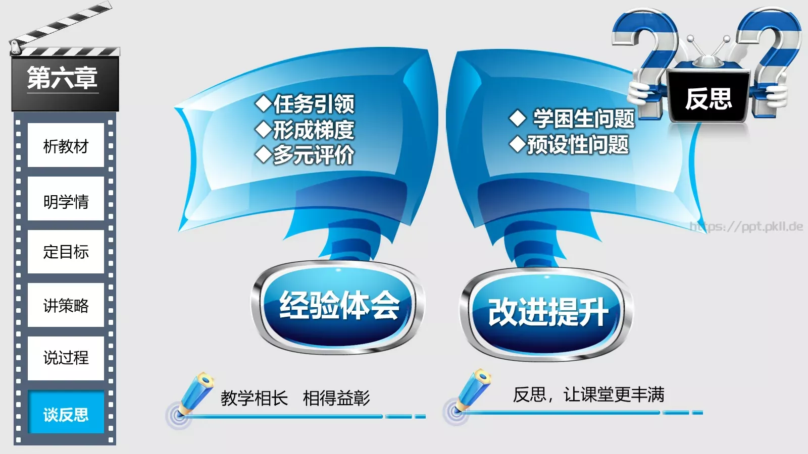 课类型动态教学说课模板 第 31 页预览图