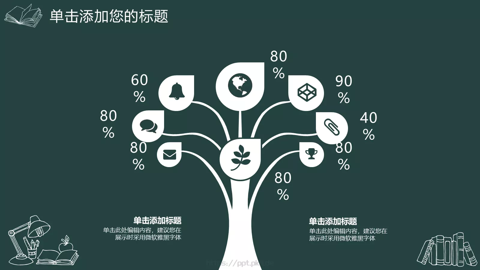 教育课件总结答辩模板 第 19 页预览图