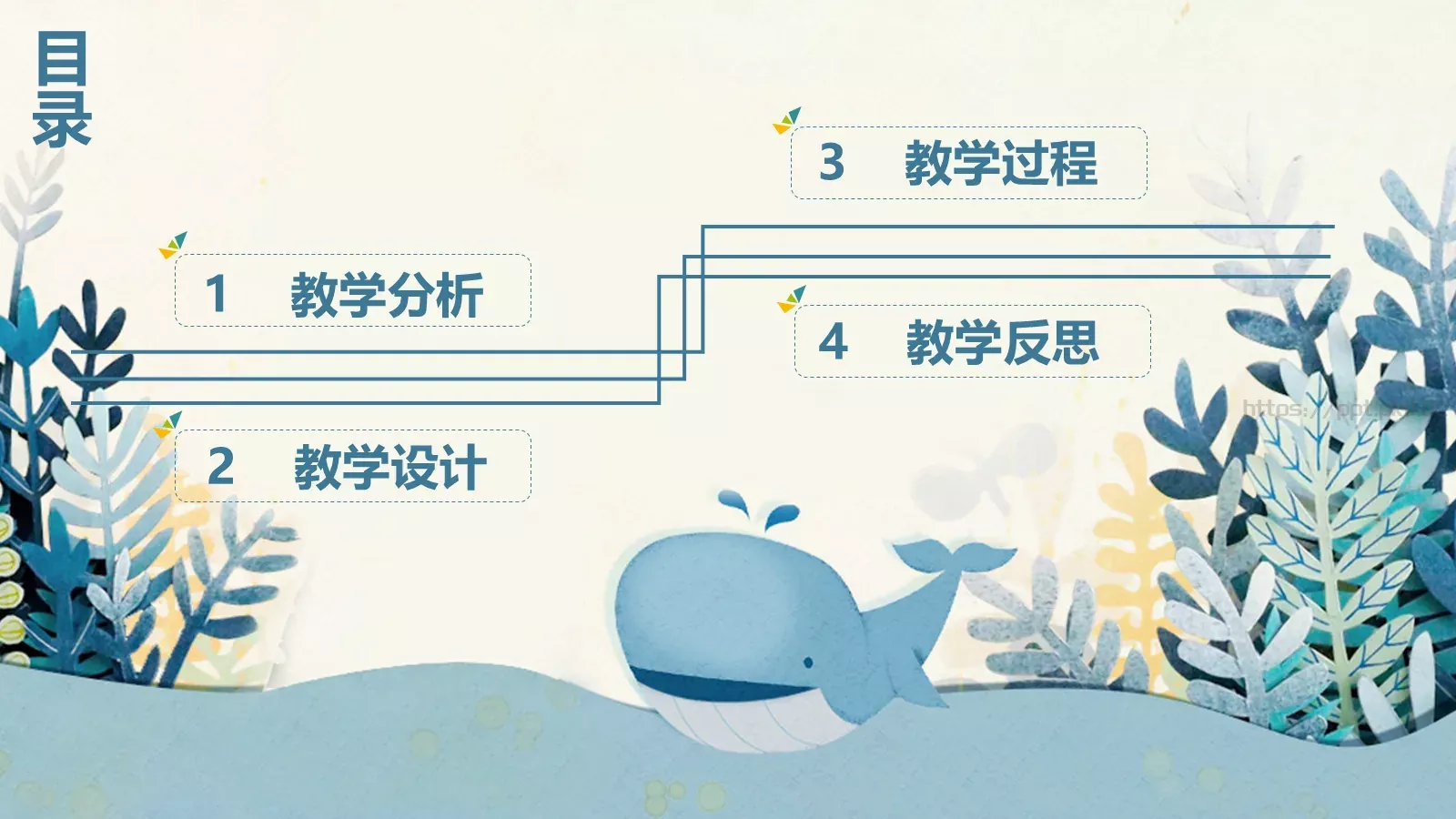 工作计划工作总结PPT模板 第 2 页缩略图