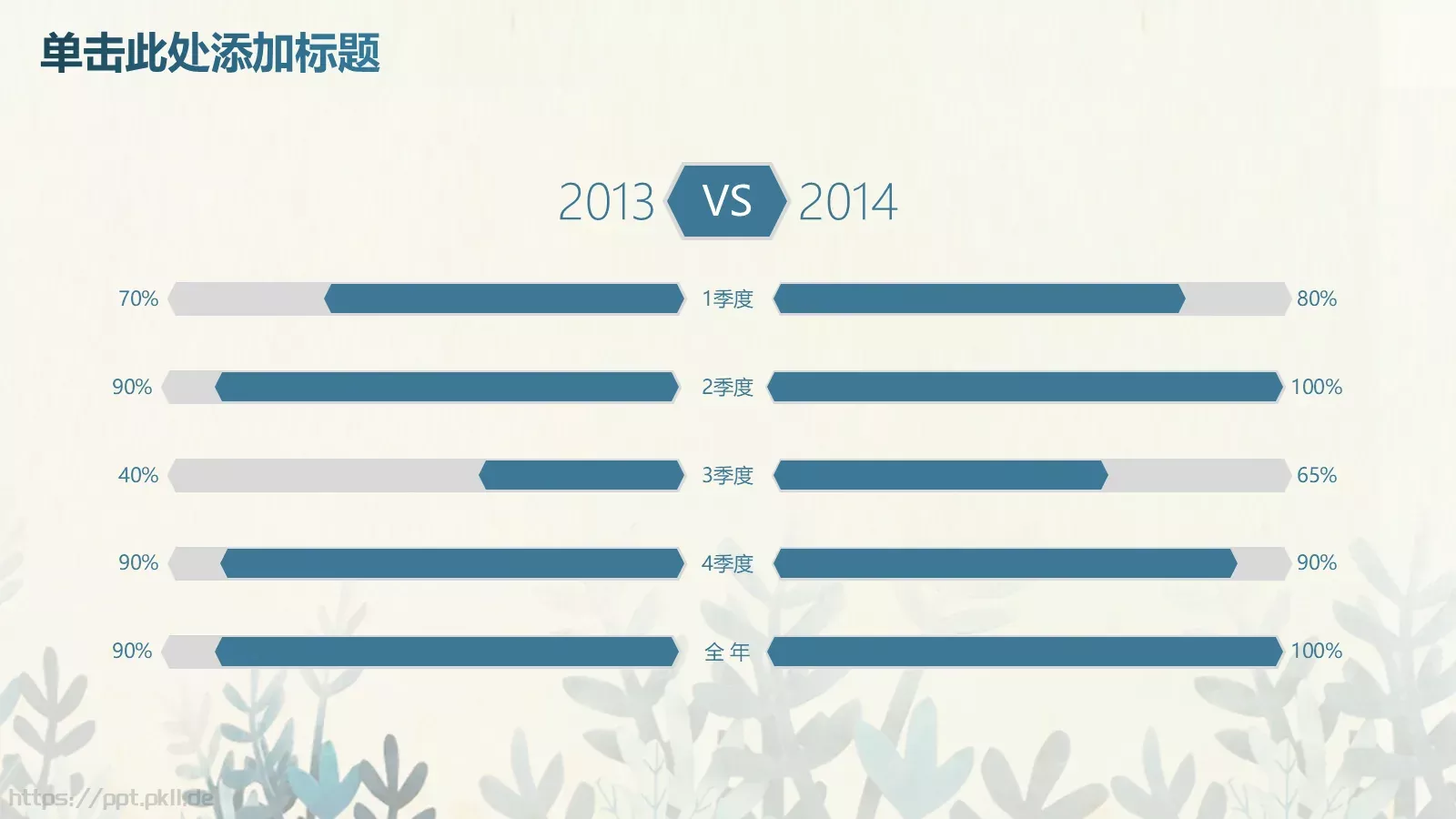 工作计划工作总结PPT模板 第 29 页预览图