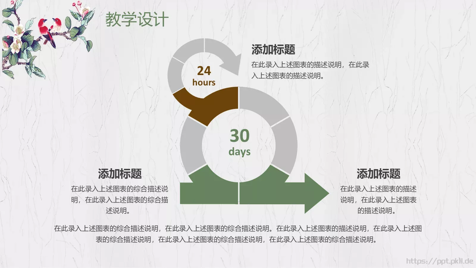 小清新教师说课教学设计PPT模板 第 22 页预览图