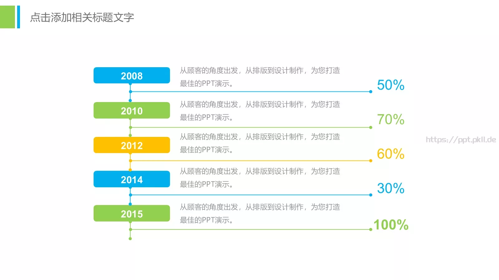 教育培训工作总结教学课件 第 33 页预览图