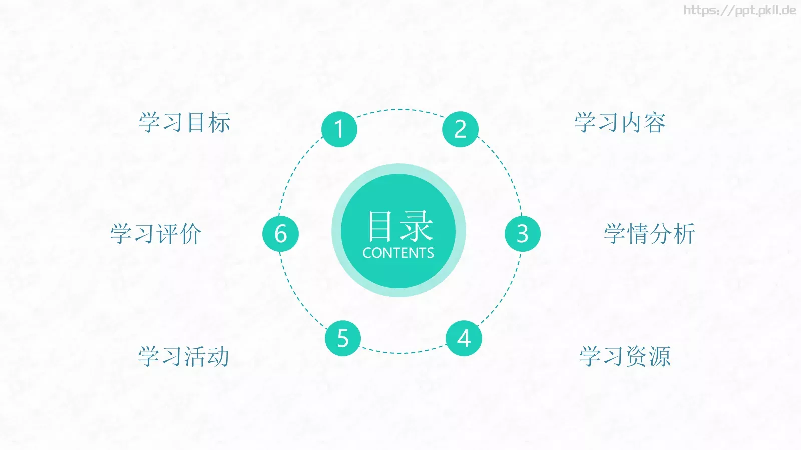 信息化教学设计PPT模板 第 2 页缩略图