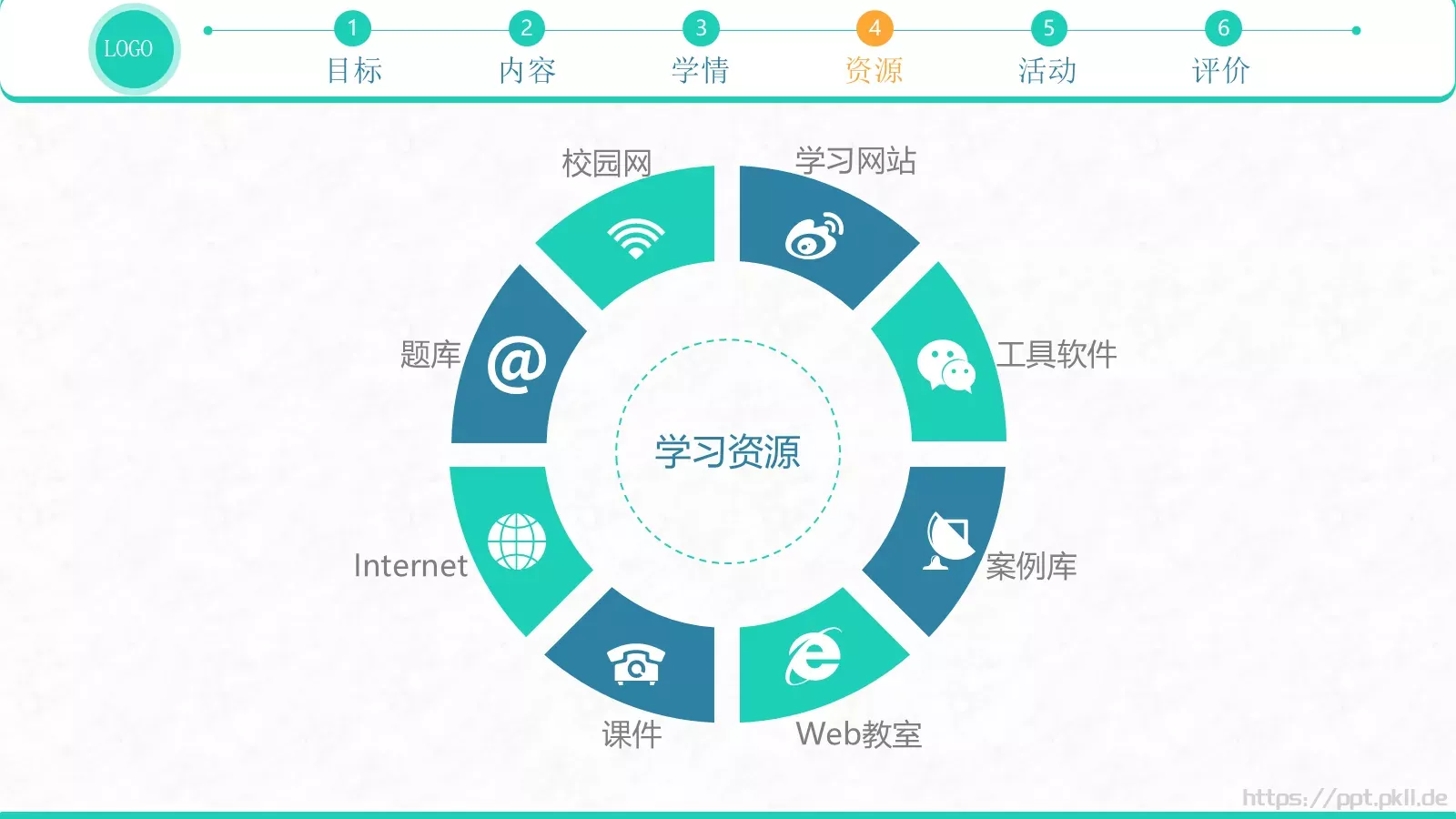 信息化教学设计PPT模板 第 11 页预览图