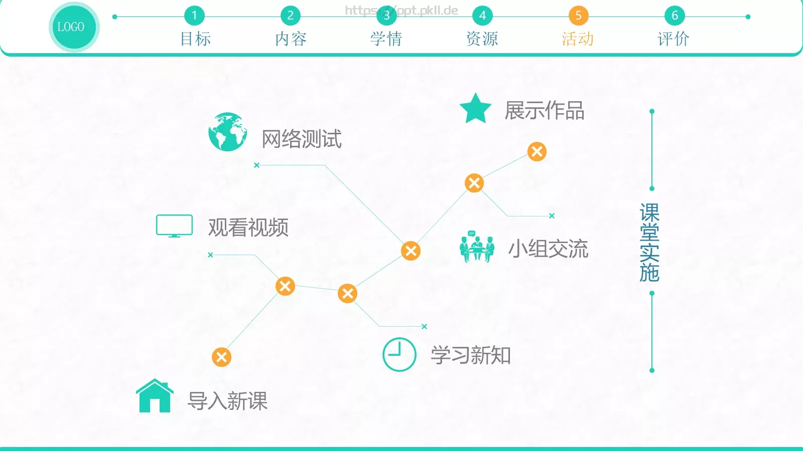 信息化教学设计PPT模板 第 16 页预览图