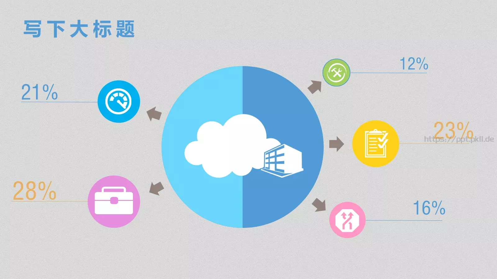 教育总结PPT模板 第 6 页预览图