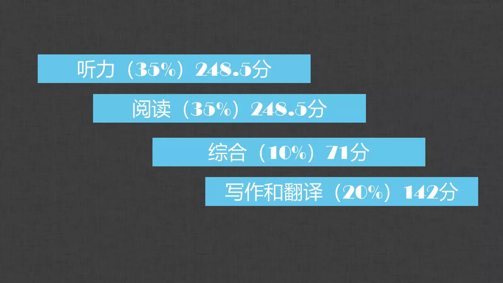 胡侃四六级英语学习课件 第 7 页预览图