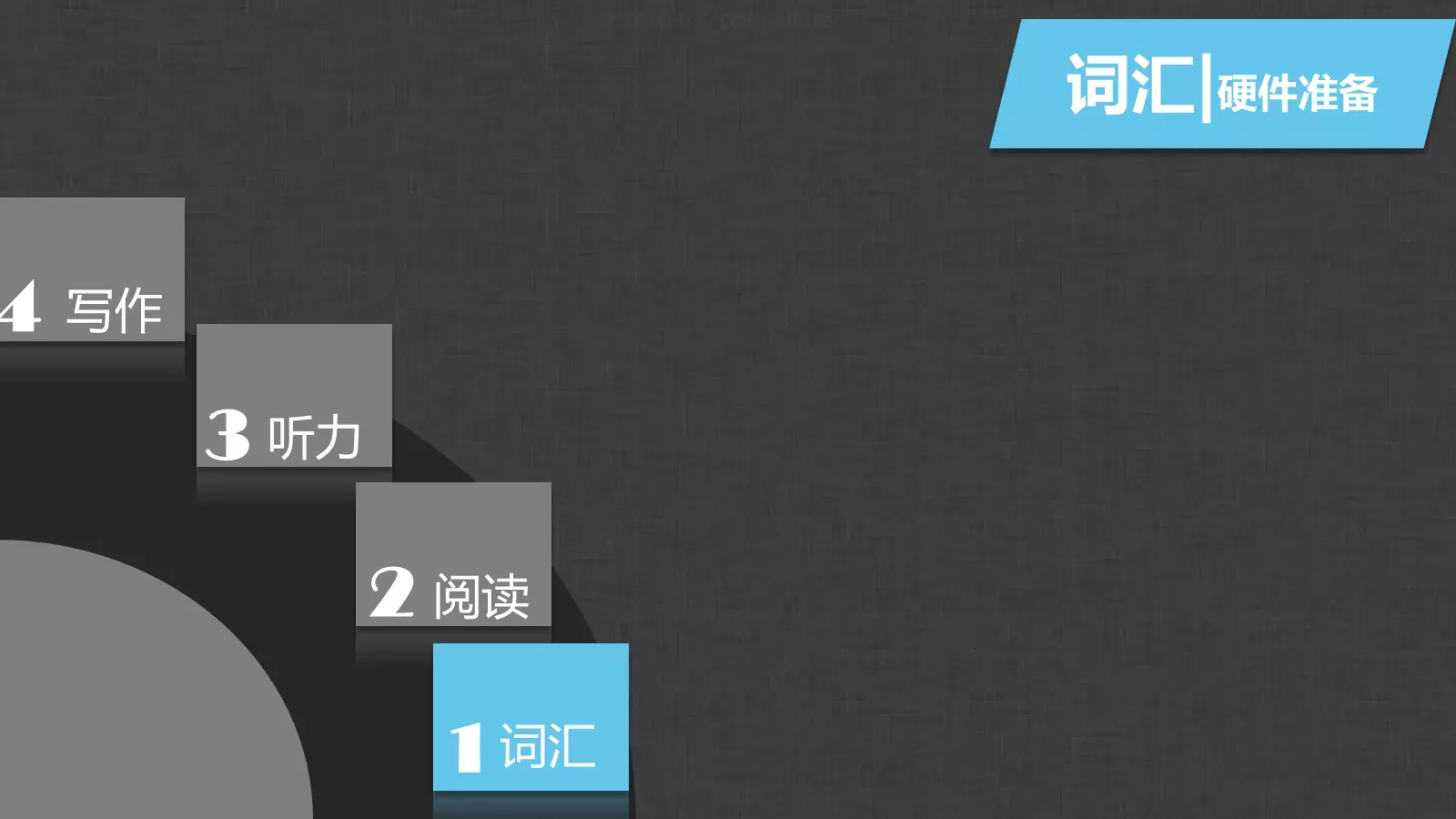 胡侃四六级英语学习课件 第 22 页预览图